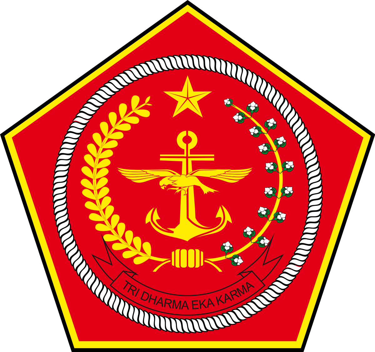 TNI